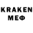 Cannafood конопля karthikeyan
